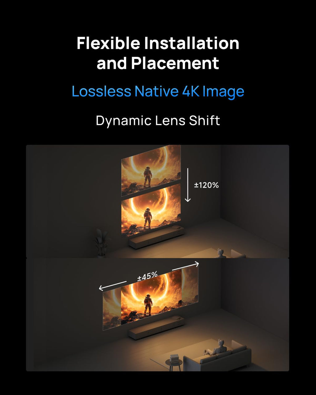 XGIMI Horizon 20 4K RGB Triple Laser Home Projector, 3200 ISO Lumens, Google TV, Licensed Netflix, Optical Zoom & Lens Shift, IMAX Enhanced, Dolby Vision, 300" Display, 240Hz, 1ms Lag
