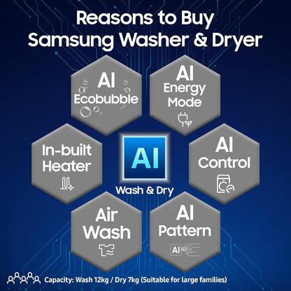 Samsung WD12FB7B34GBTL 12kg/7kg 5 Star AI EcoBubble Wi-Fi Inverter Fully Automatic Front Load Washer Dryer – Black | AI Control, Hygiene Steam, Air Wash