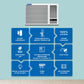 Blue Star WFE318P 1.5 Ton 3 Star Window AC – Copper Condenser, Turbo Cool, Dust Filter, Comfort Sleep, Self Diagnosis (White)
