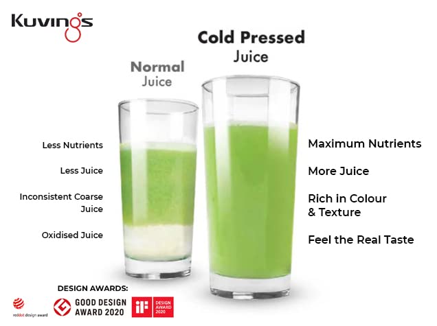 Kuvings B1700 Dark Silver Cold Press Whole Slow Juicer, Patented JMCS Technology for 10% More Juice, All-in-1 Fruit & Vegetable Juicer, 12 Yrs Warranty (Motor), PAN India Services, 240W Strong Motor