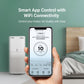 Eureka Forbes Smart Air Purifier 500 for Home |Covers Upto 670 Sq. Ft. | WiFi Enabled | Removes 99.97% Impurities & PM | True HEPA H13 | 4-Stage, 10-Min Purification | App Control | Sleep Mode