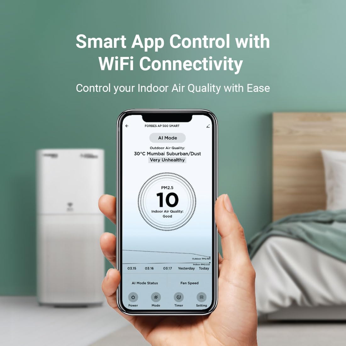 Eureka Forbes Smart Air Purifier 500 for Home |Covers Upto 670 Sq. Ft. | WiFi Enabled | Removes 99.97% Impurities & PM | True HEPA H13 | 4-Stage, 10-Min Purification | App Control | Sleep Mode