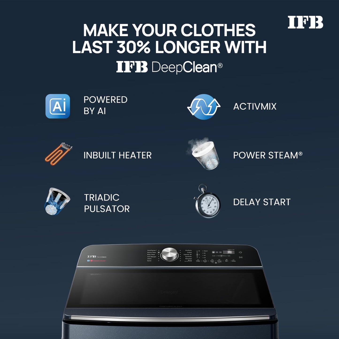 IFB TL111RB2SN 11 Kg 5 Star Fully Automatic Top Load Washing Machine (2025 Model) with AI Powered DeepClean, PowerSteam, Inbuilt Heater, Aqua Energie – Royal Blue