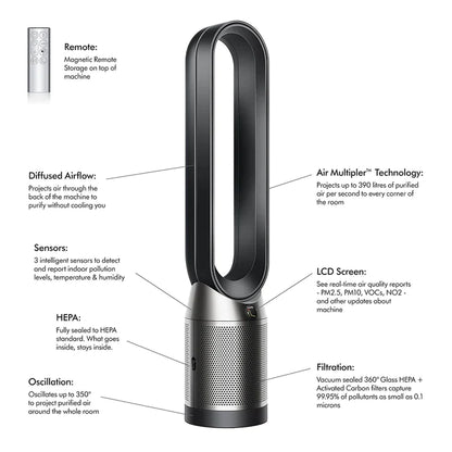 Dyson Air Purifier TP07 (White/ Silver)