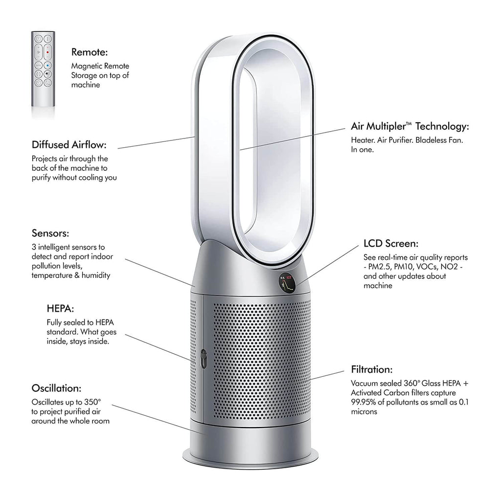 Dyson HP07 Purifier Hot+Cool Air Purifier with Heater | HEPA H13 Filter | Wi-Fi & Voice Enabled | Bladeless Fan | White/Silver