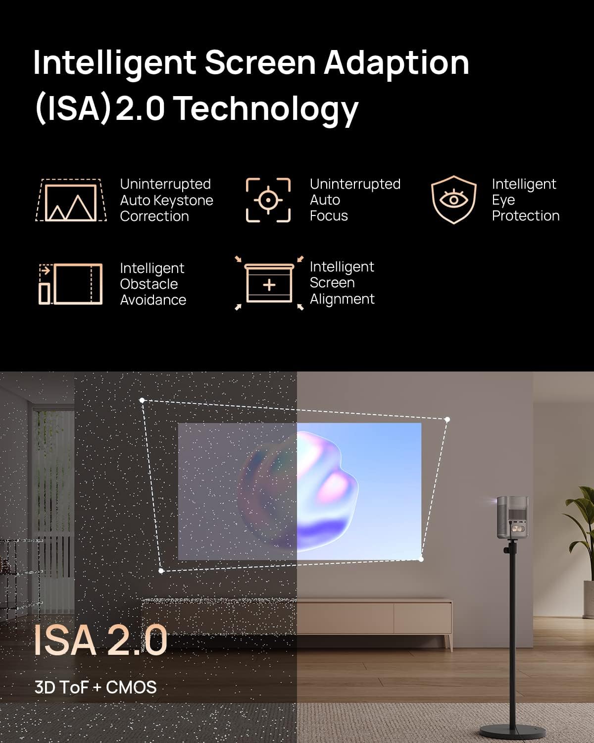 XGIMI MoGo 2 Pro Full HD Portable Projector | 400 ISO Lumens | Android TV 11 | 2×8 W Harman Kardon | Auto Focus &amp; Screen Adaption | Suraj Electronics Delhi NCR