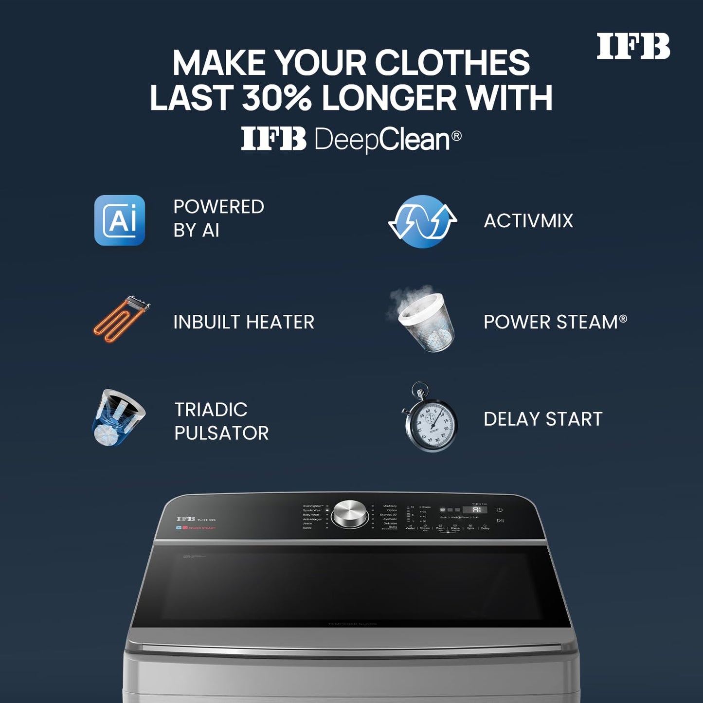 IFB TL111IN3SN 11 Kg 5 Star with DeepClean Technology, AI Powered, Fully Automatic Top Load Washing Machine (  PowerSteam®, Inbuilt Heater, 5D Wash, Aqua Energie, Inox)