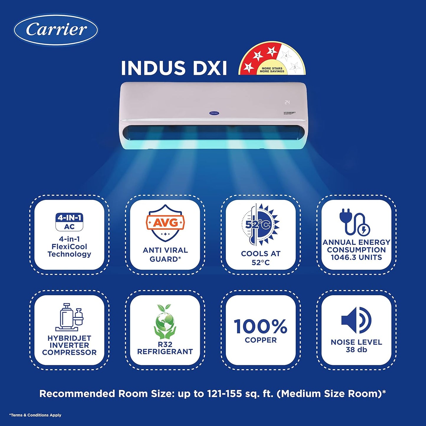 Carrier 1.5 Ton 3 Star AI Flexicool Hybridjet Inverter Split AC | 4-in-1 Convertible | Copper | Suraj Electronics Delhi NCR