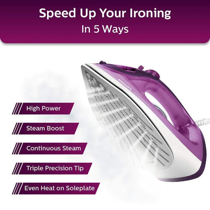 Philips EasySpeed Plus Steam Iron GC2147/30-2400W, Quick Heat