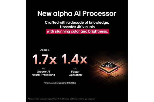 LG 65QNED92ALA 65-inch 4K QNED MiniLED AI Smart TV  | α8 AI Processor Gen2 | Dolby Vision &amp; Atmos | 144 Hz VRR | Suraj Electronics Delhi NCR