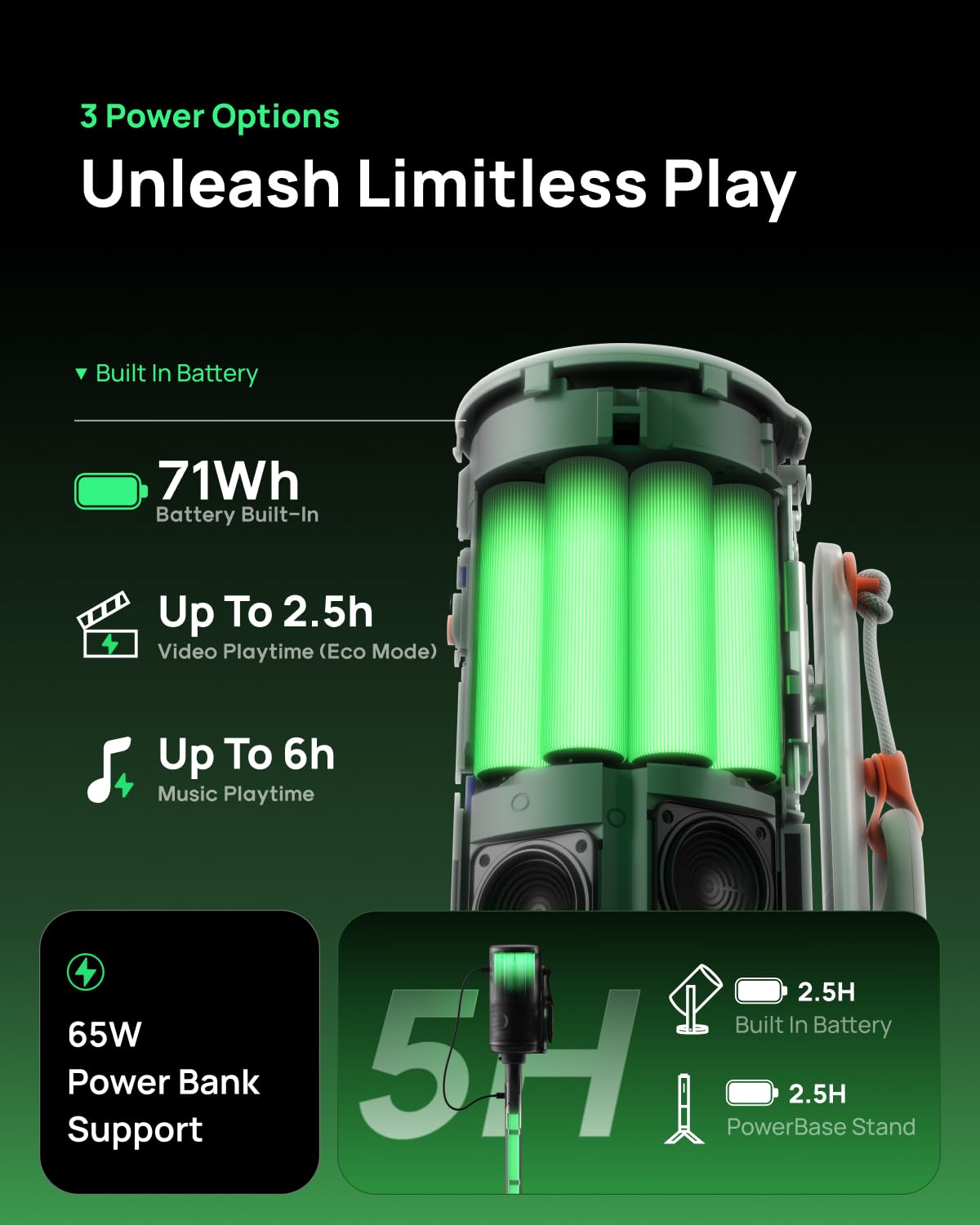 XGIMI MoGo 4 Laser Portable Projector | 550 ISO Lumens, 1080p FHD, Google TV, Harman Kardon Sound, 360° Stand | Suraj Electronics Delhi NCR