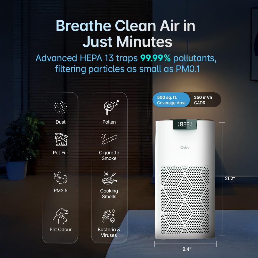 Qubo Smart Air Purifier Q500 | 4-Layer Filtration | HEPA H13 | QSensAI Smart Mode | App &amp; Voice Control | 500 Sq. Ft. Coverage | Suraj Electronics
