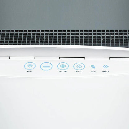 Blueair Clrassic 680i HEPA Air Purifier With Wi-Fi (Coverage Up To 775 Sq Ft)