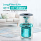 Eureka Forbes Air Purifier 230 | True HEPA H13 Filter | 360° Air Intake | Removes 99.97 % PM2.5, Dust &amp; Allergens | Covers 310 Sq Ft | Suraj Electronics