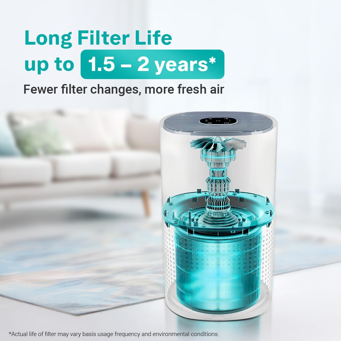 Eureka Forbes Air Purifier 230 | True HEPA H13 Filter | 360° Air Intake | Removes 99.97 % PM2.5, Dust &amp; Allergens | Covers 310 Sq Ft | Suraj Electronics