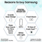 Samsung RR24C2823CU/NL 223L 3 Star Inverter Direct-Cool Single Door Refrigerator Appliance (amellia Blue) Base Stand Drawer