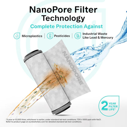 Aquaguard Sure Champ 6L RO+UV 2X Water Purifier with Mega Sediment Filter, 6-Stage Purification & 2-Year Filter Life – GWPDASC2X10B00