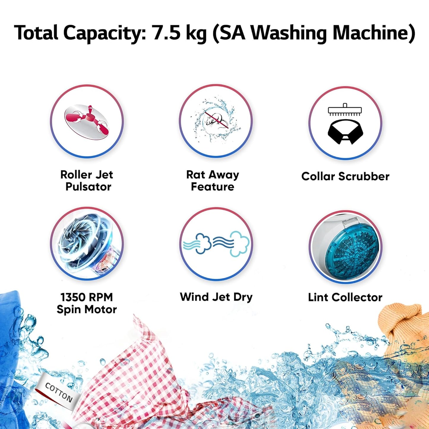 LG P7510RGAZ 7.5 kg 5 Star Semi-Automatic Washing Machine | Wind Jet Dry | Roller Jet Pulsator | Suraj Electronics Delhi NCR