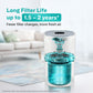 Forbes Air Purifier 270 with True HEPA H13 | 360° Air Intake | 365 Sq Ft
