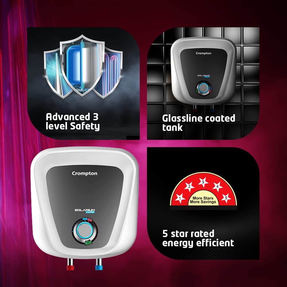 Crompton Solarium Care 15L 5 Star Storage Water Heater | Glassline Coated Tank | Rust-Proof Plastic Body | 3-Level Safety | Suraj Electronics Delhi NCR