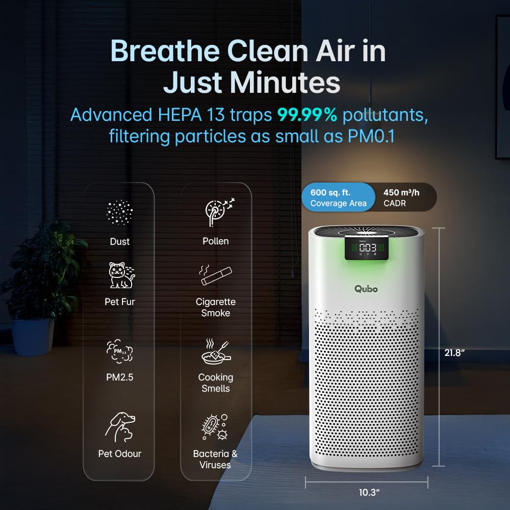 Qubo Smart Air Purifier Q600 | 4-Layer Filtration | HEPA H13 | QSensAI Smart Mode | 600 Sq. Ft. Coverage | App &amp; Voice Control | Suraj Electronics