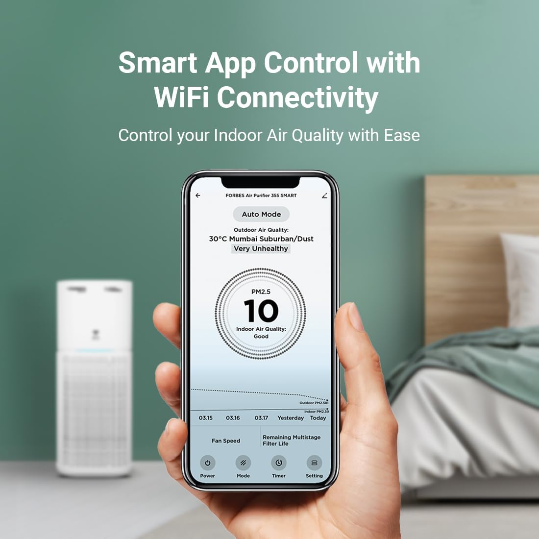 Eureka Forbes Smart Air Purifier 355 Smart | Covers upto 480 Sq. Ft. | Removes 99.97% Impurities in 10-Mins | True Hepa H13 | WiFi Enabled | 4-Stage Filtration | Plasma Positive+Negative Ion | Surround 360°