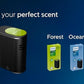 Philips ARMO40 Aroma Cartridge for GoPure Style 7611 Car Air Purifier