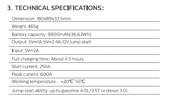 Philips JS3210 9900mAh Car Jump Starter | For 4.0L Petrol & 3.0L Diesel | Dual USB Power Bank | LED Torch | 12V Emergency Booster with 8 Safety Protections