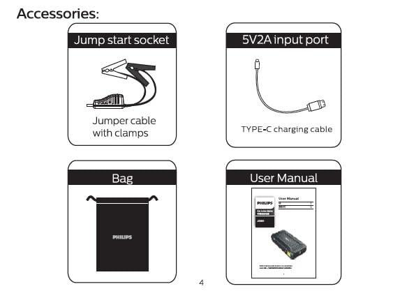 Philips JS3210 9900mAh Car Jump Starter | For 4.0L Petrol & 3.0L Diesel | Dual USB Power Bank | LED Torch | 12V Emergency Booster with 8 Safety Protections