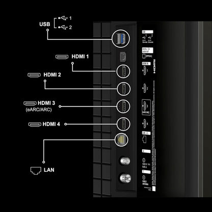 Sony K-65S25M2 65 Inch 4K Ultra HD Smart LED Google TV (BRAVIA 2M2 Series) with Dolby Atmos, 4K Processor X1, Google Assistant, Apple AirPlay – 2025 Model