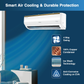 Voltas 185V Vertis Smart Elite Gold 1.5 Ton 5 Star Smart Inverter Split AC(Copper, 5-in-1 Adjustable Mode, Anti-dust Filter, White)