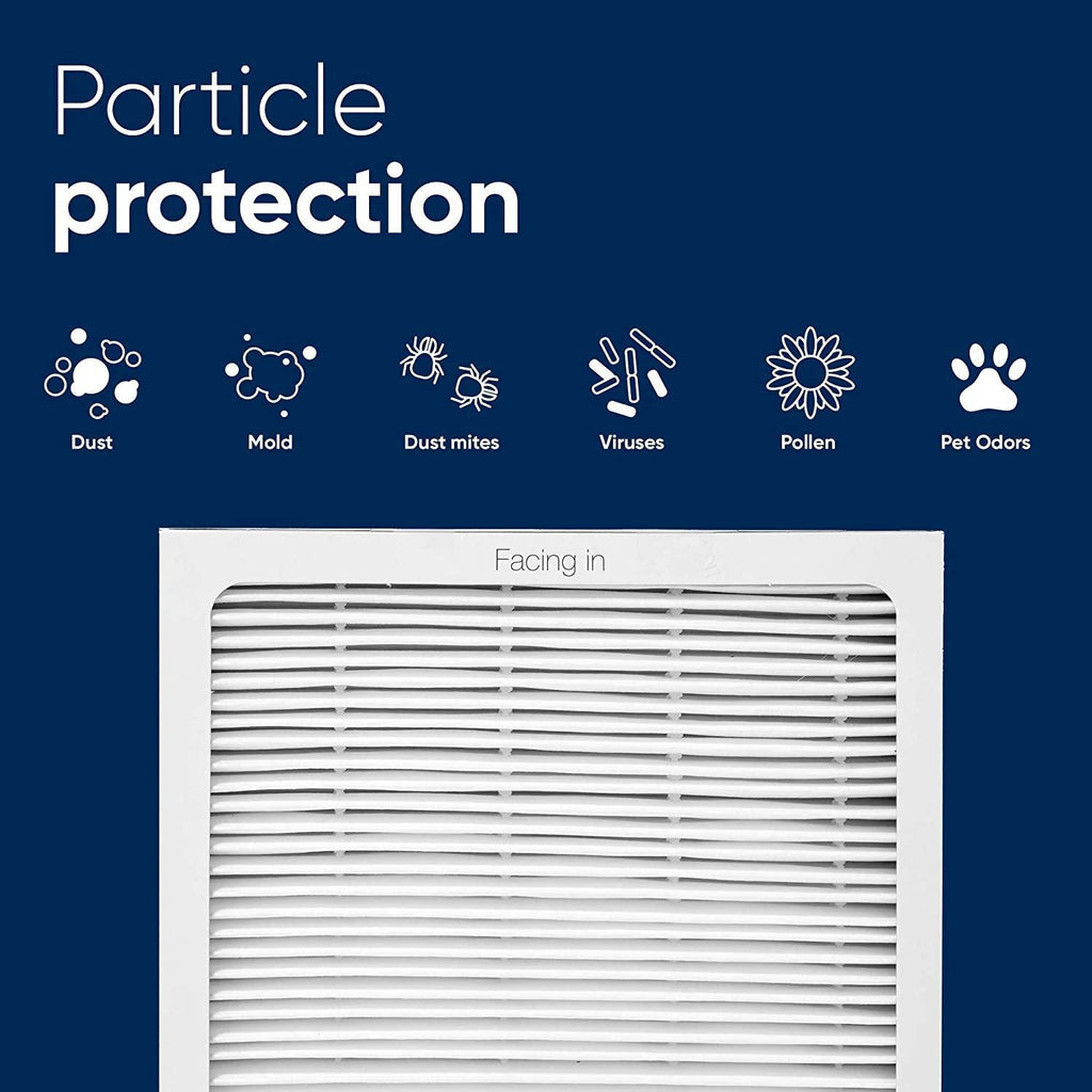 Blueair Original 500/600 Series SmokeStop™ Filter | Odour & Smoke Removal
