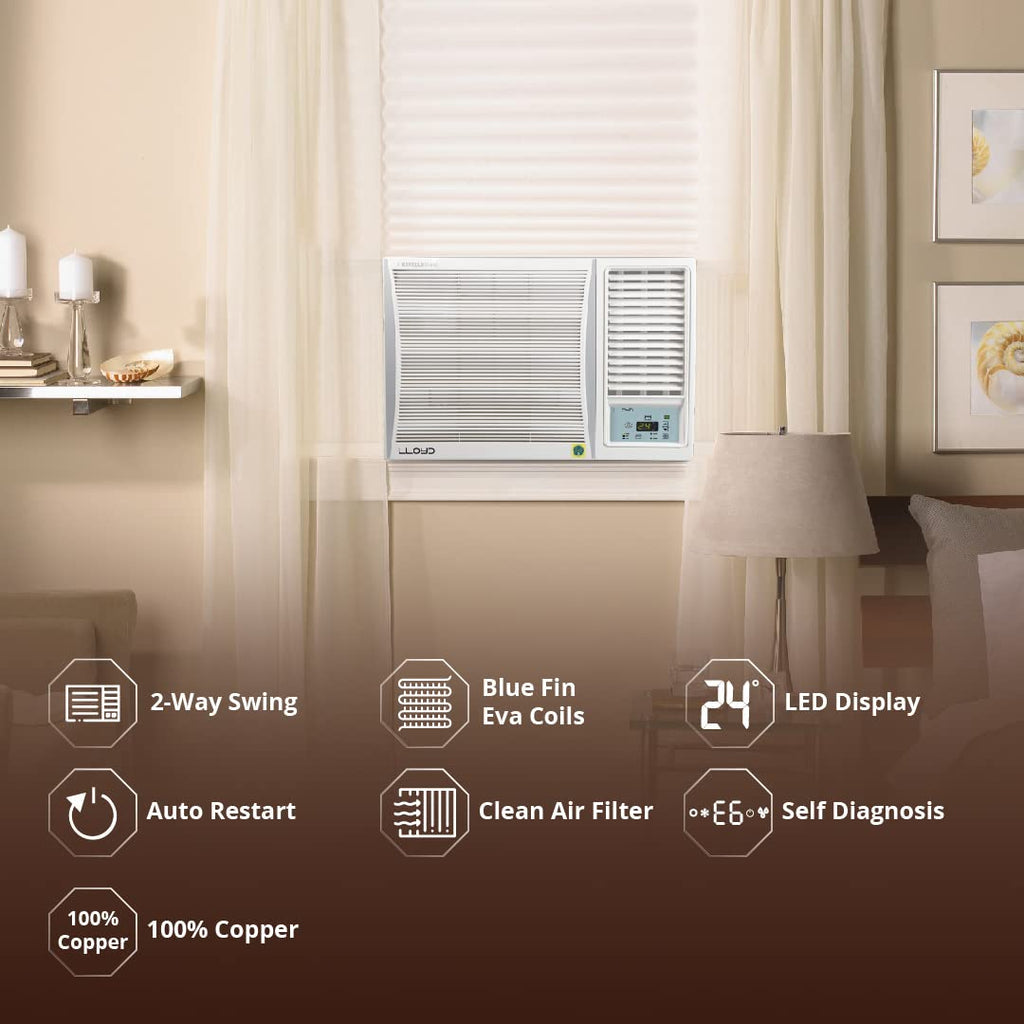Lloyd GLW18C5XWSEA 1.5 Ton 5 Star Fixed Speed Window AC (Copper, White with Silver Deco Strip)