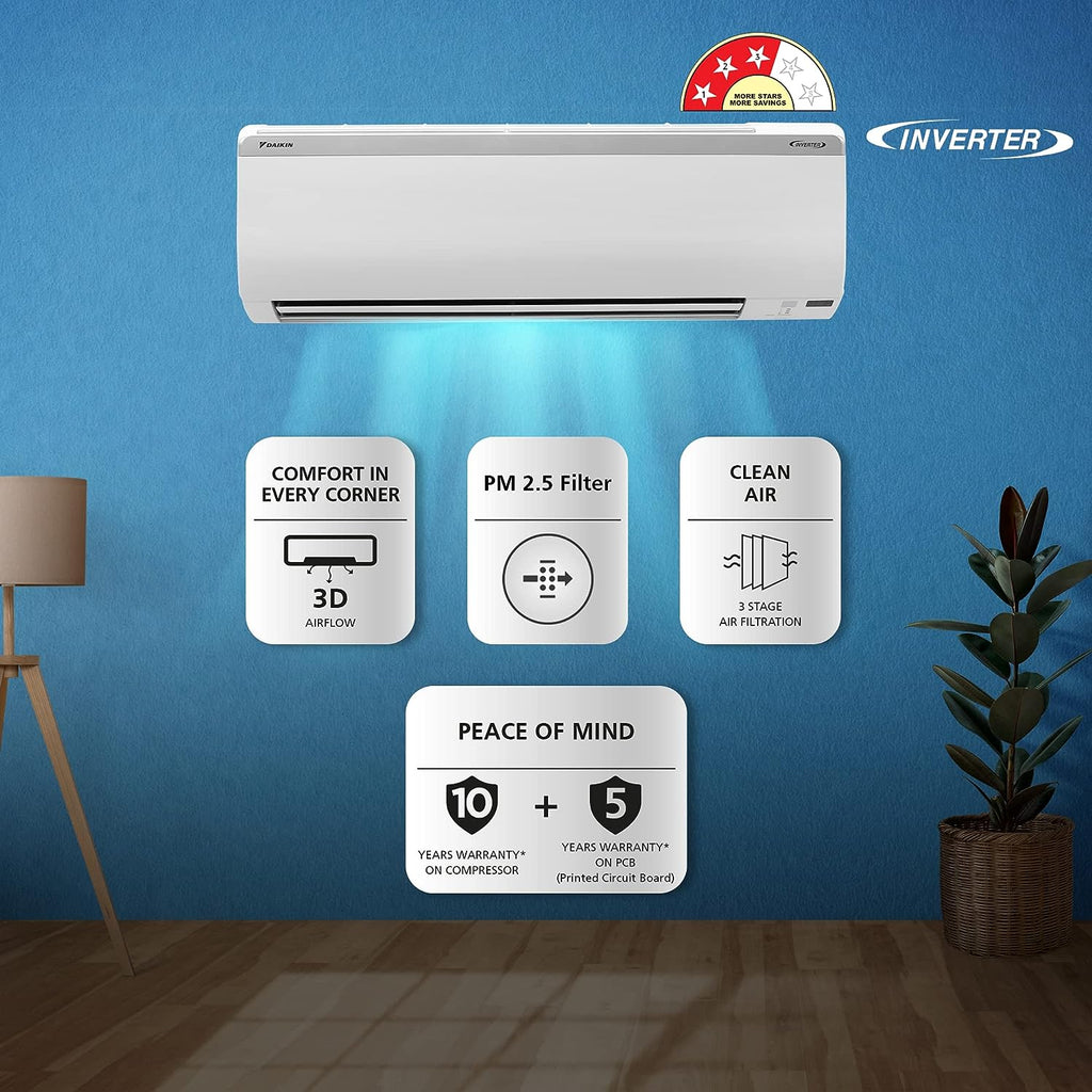 Daikin FTKY50UV16V39 1.5 Ton 3 Star Inverter with Display Split AC (Copper)
