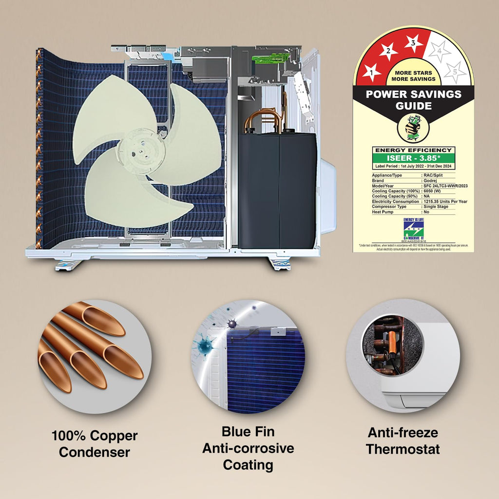 Godrej SFC 24LTC3-WWR 2 Ton 3 Star Split AC | 100% Copper | 4-Way Swing | Anti-Dust Filter | Heavy Duty Cooling | White