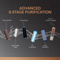 Aquaguard Neo Copper UV UF Water Purifier 6.2L for Municipal Water | GWPDNCUUF33000