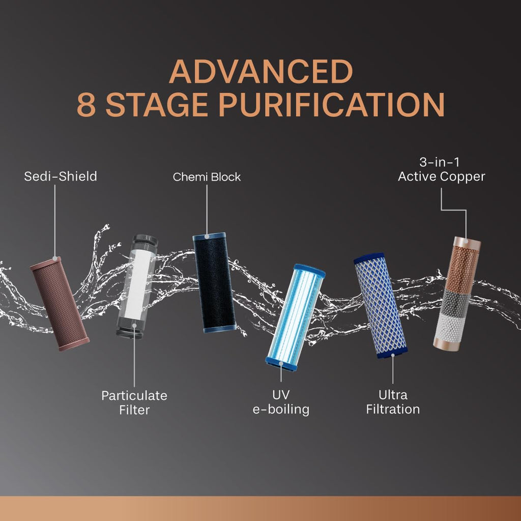 Aquaguard Neo Copper UV UF Water Purifier 6.2L for Municipal Water | GWPDNCUUF33000