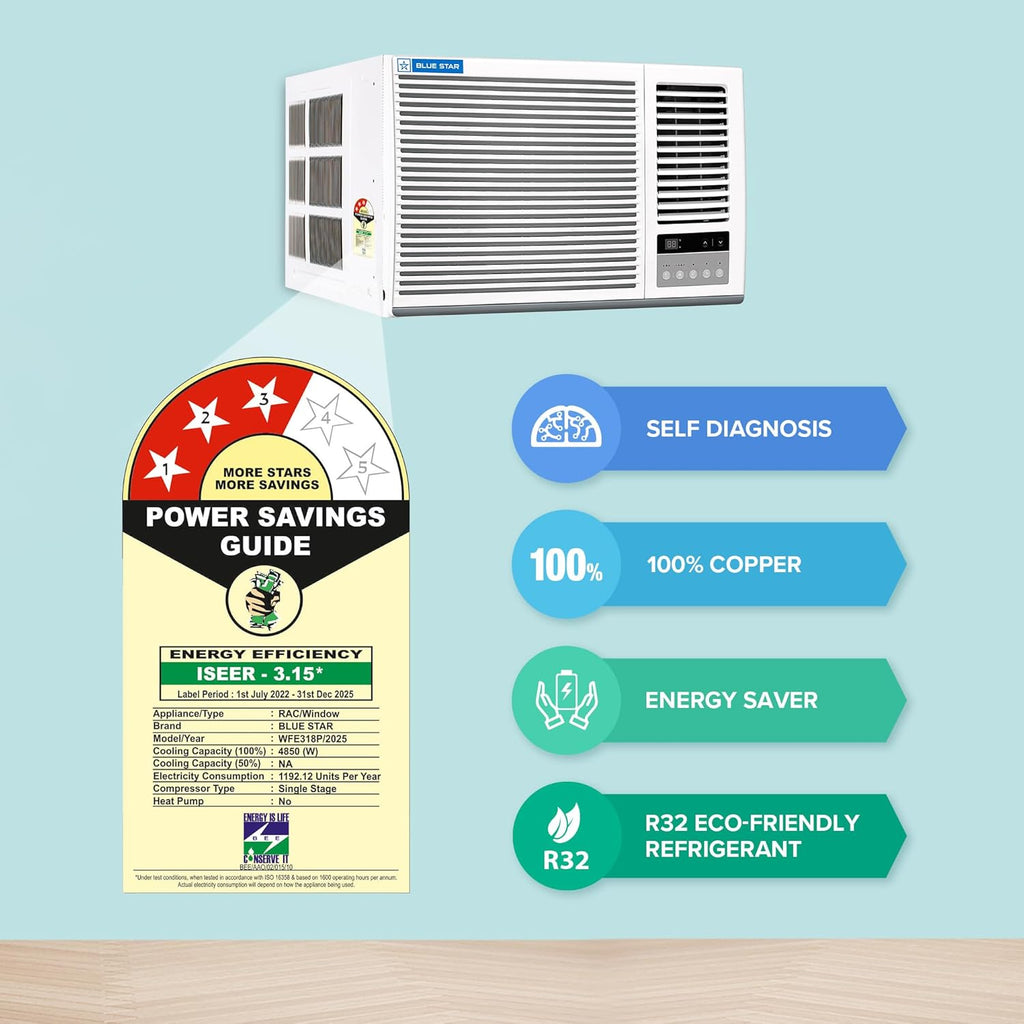 Blue Star WFE318P 1.5 Ton 3 Star Window AC – Copper Condenser, Turbo Cool, Dust Filter, Comfort Sleep, Self Diagnosis (White)