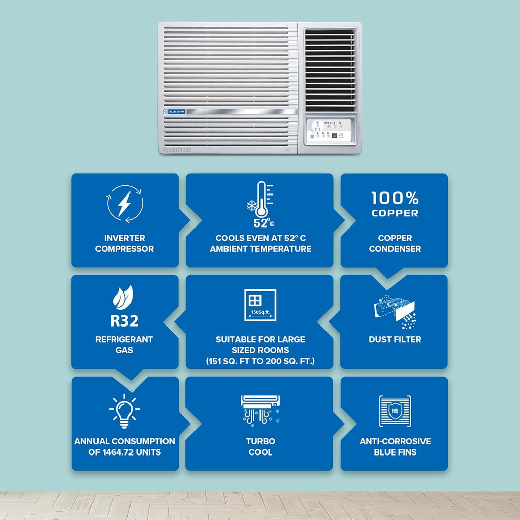 Blue Star WIE324L  2 Ton 3 Star Inverter Window AC (Copper, Hydrophilic Blue Fins, Dust Filters, Self-Diagnosis,  White)