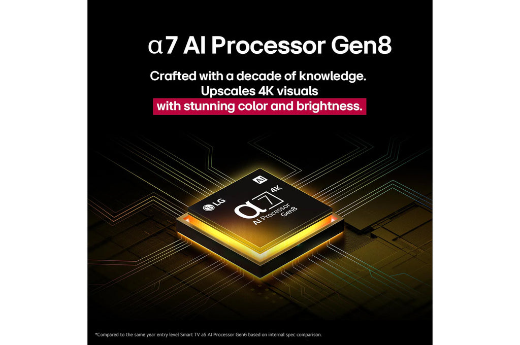 LG 65UA83006LA 164 cm (65) 4K UHD AI TV  α7 AI Processor Gen8, FILMMAKER MODE™, with Dolby Atmos 2025
