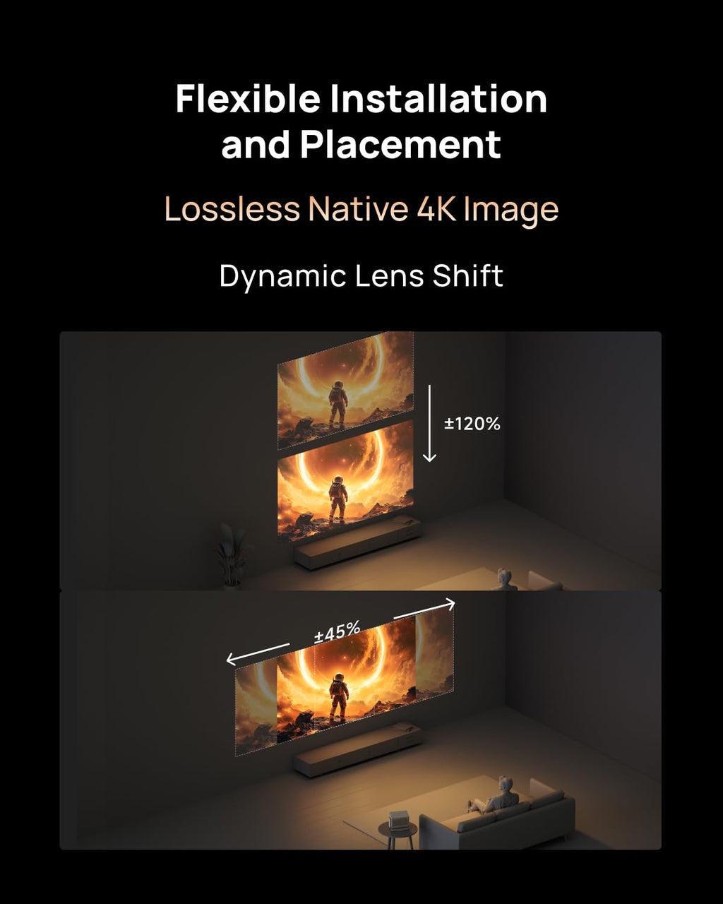 XGIMI Horizon 20 Max 4K RBG Triple Laser Home Projector, 5700 ISO Lumens,GTV & Licensed Netflix, IMAX Enhanced, 300" Display, 2x12W Harman kardan,1ms Input Lag, up to 240Hz, VRR