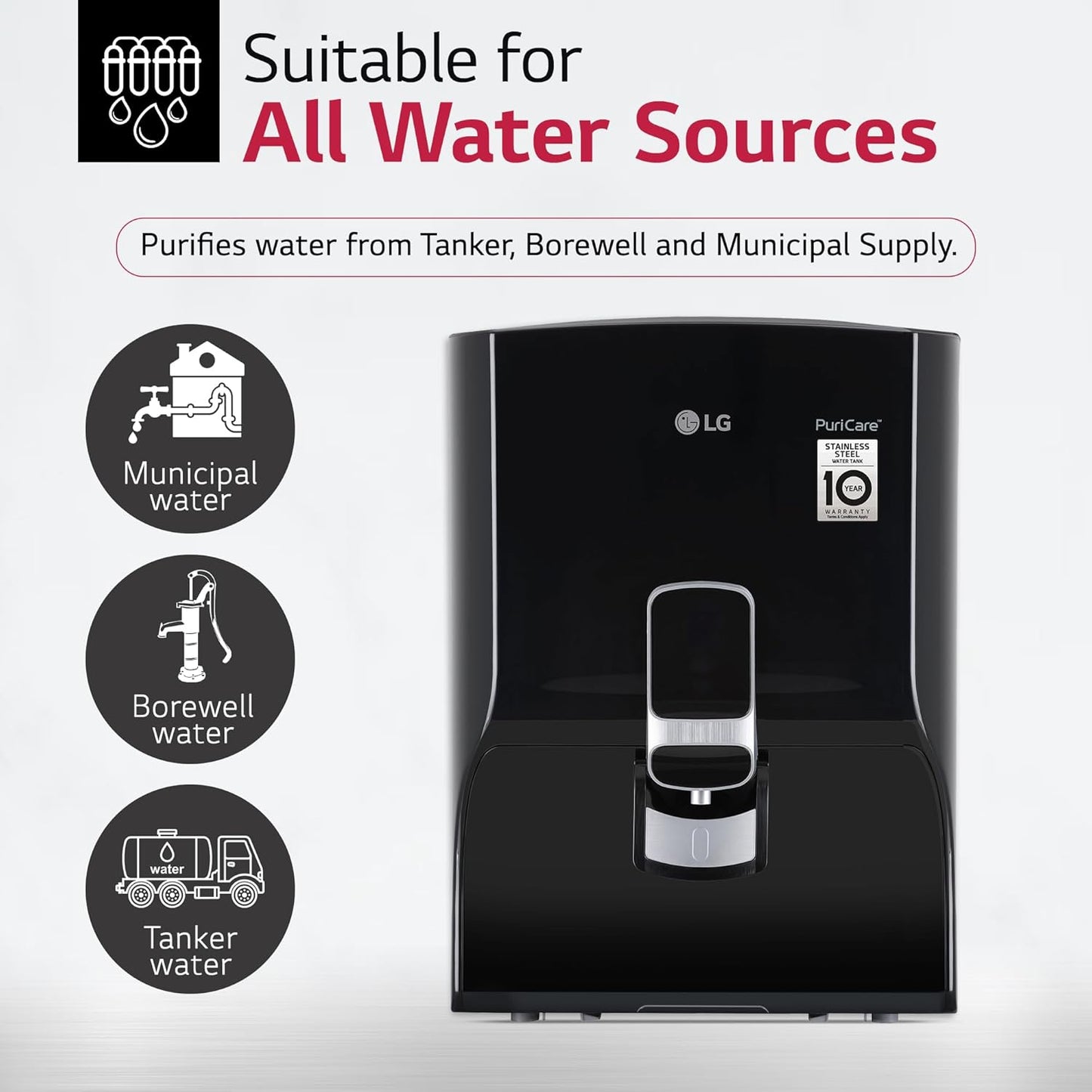 LG WW132NF RO Water Purifier | 8L Storage Airtight Stainless Steel Tank | Multi Stage Filtration | Wall Mount | Suitable for all Water Sources,  Black