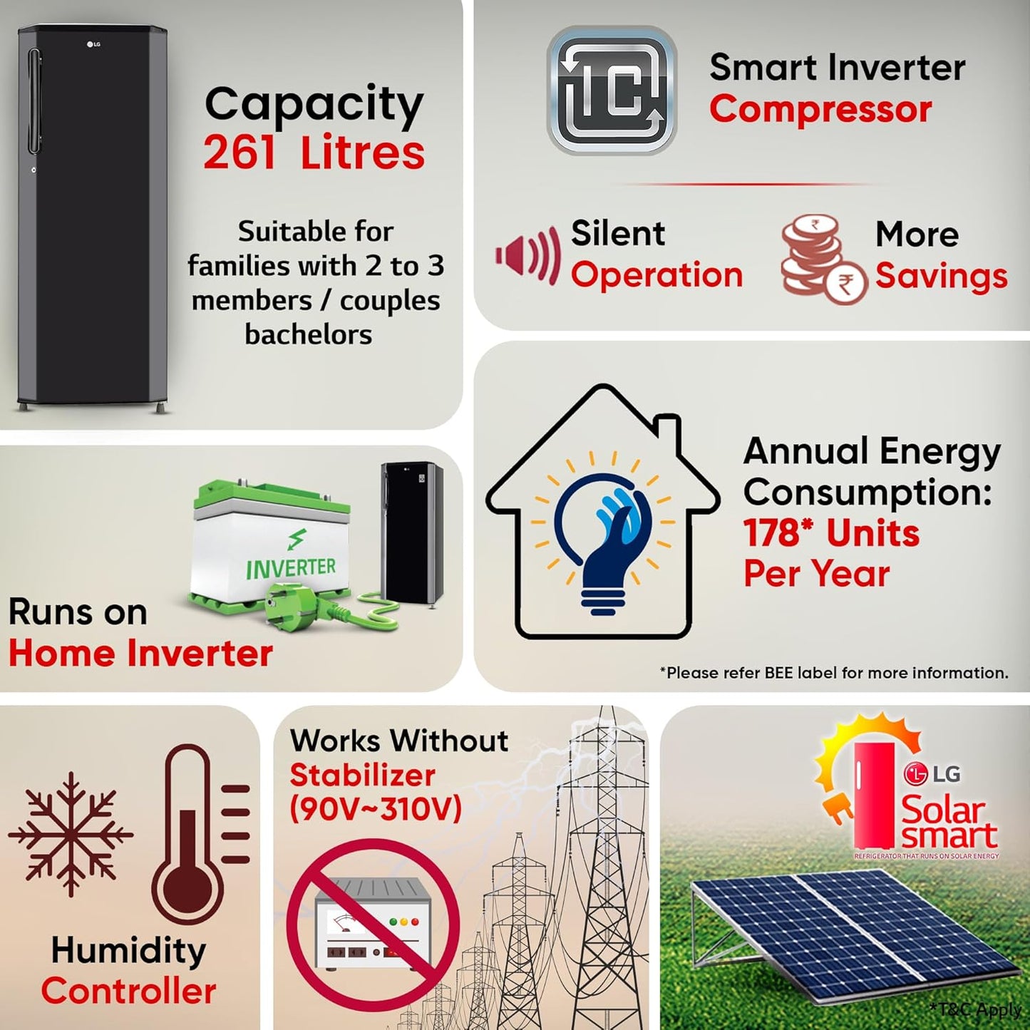 LG GL-B281BESX 261L 3 Star Direct Cool Single Door Refrigerator | Smart Inverter | Ebony Sheen | Suraj Electronics Delhi NCR