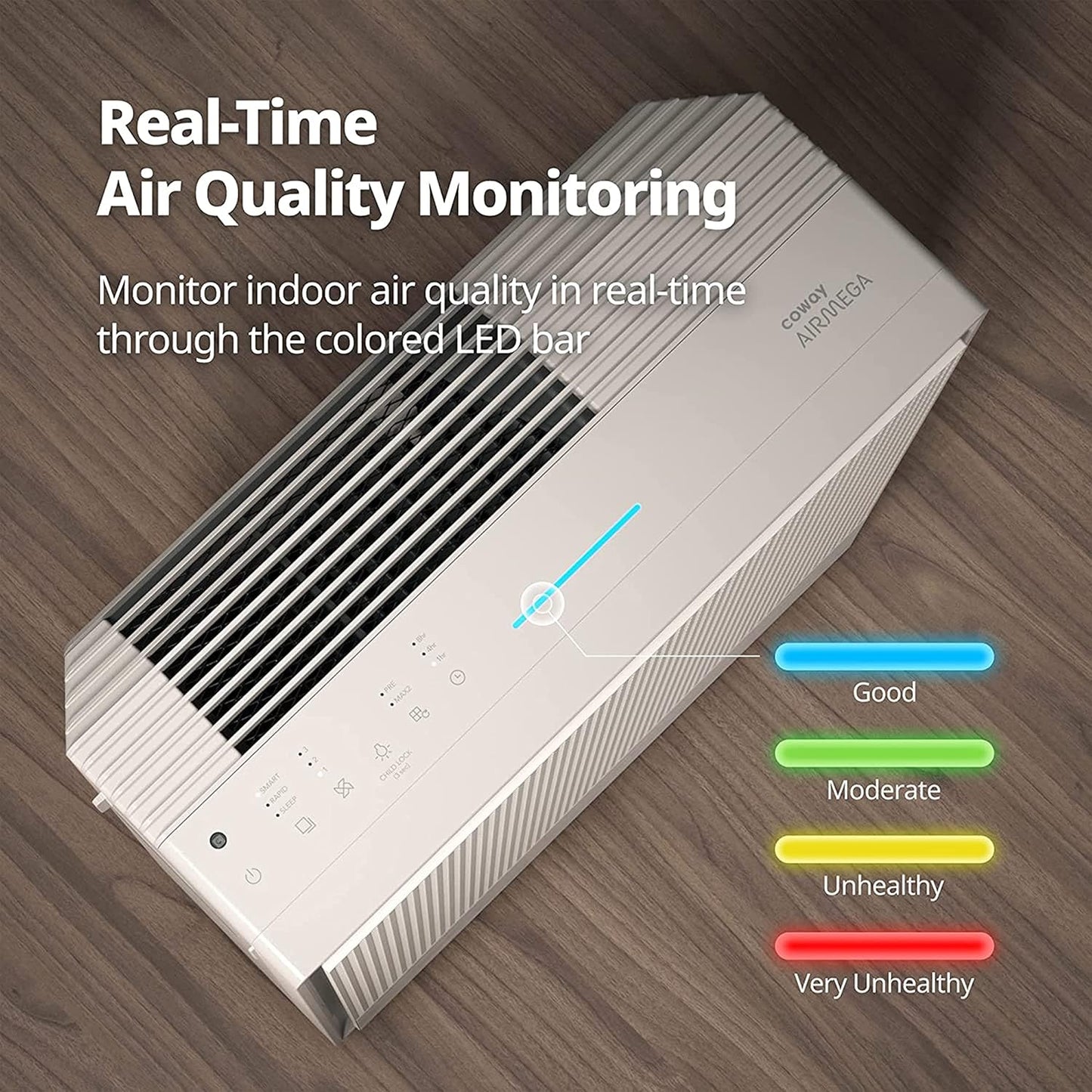 Coway AirMega 250 Air Purifier | Anti-Virus HEPA H13 | Covers 930 sq ft | 7-Year Warranty