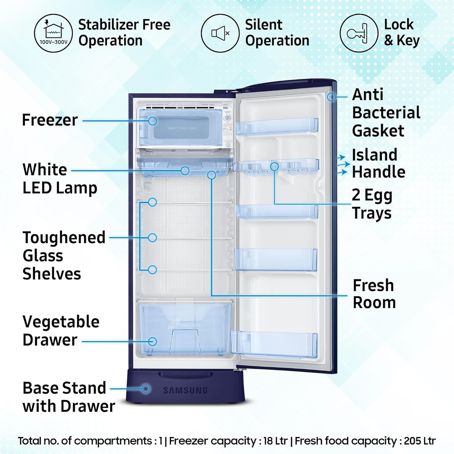 Samsung RR24C2823CU/NL 223L 3 Star Inverter Direct-Cool Single Door Refrigerator Appliance (amellia Blue) Base Stand Drawer