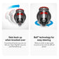 Dyson Big Ball Bagless Vacuum Cleaner | 800W Suction Power | 1.6L Dust Bin | Self-Righting | Automatic Cord Rewind – Buy Online at Suraj Electronics