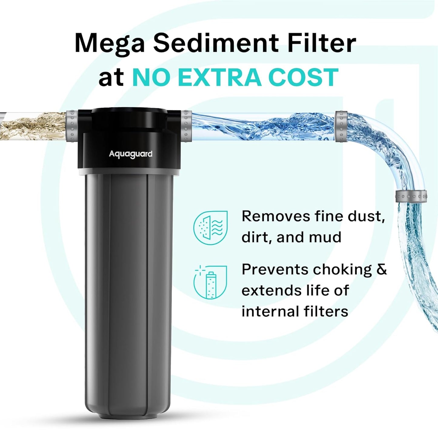 Aquaguard Sure Champ 6L RO+UV 2X Water Purifier with Mega Sediment Filter, 6-Stage Purification & 2-Year Filter Life – GWPDASC2X10B00