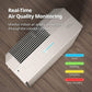 Coway AirMega 250 (AP-1720H) Air Purifier | Anti-Virus HEPA H13 Filter | Smart Auto Mode | Covers 930 sq ft Warm Grey