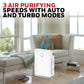 Honeywell Air Touch V3 Air Purifier 4-Stage Filtration with H13 HEPA & Activated Carbon Filter, 300 CADR, Covers 465 sq.ft – White
