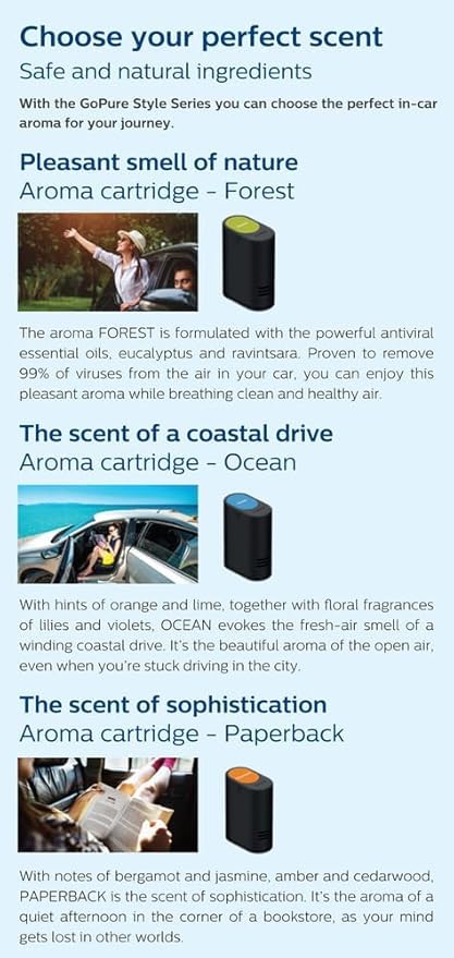 Philips ARMO40 Aroma Cartridge for GoPure Style 7611 Car Air Purifier